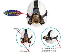 NEW-T686A (T6-LED) 充電頭燈