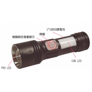 NEW-P505多功能伸縮型手電筒