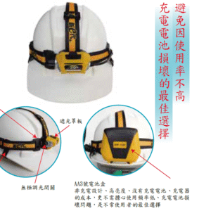 NEW-T388多功能T6-L2 LED頭燈